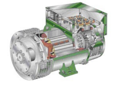 彝良发电机内部结构图